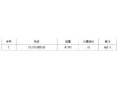 福建联合石油化工烷基化项目特殊气动调节阀公